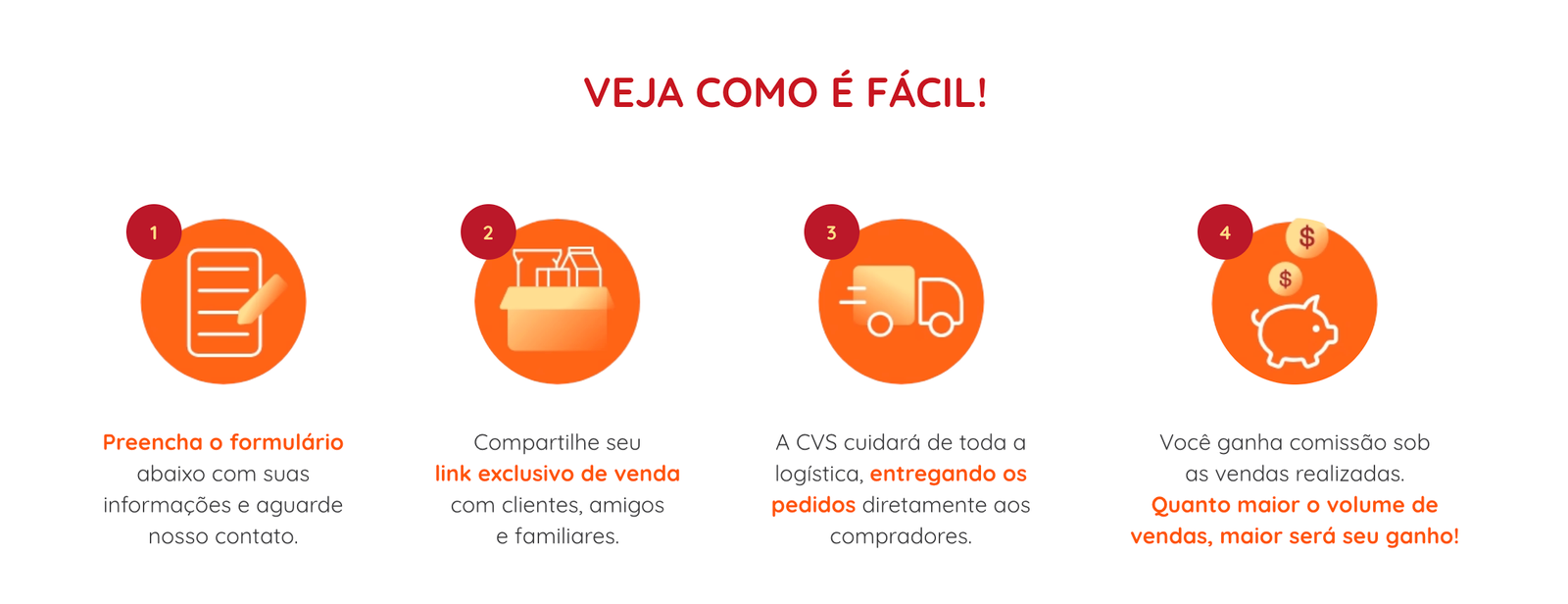 CVS BENEFÍCIOS AFILIADOS